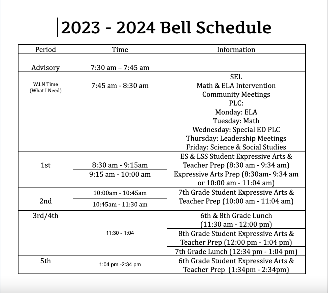 Ryan High School Bell Schedule Early Release